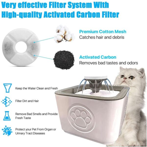 1727218567Imagen20de20WhatsApp202024-09-2420a20las2017.53.45_268ce5a5.jpg Fuente de agua eléctrica para mascotas 2,5 L
